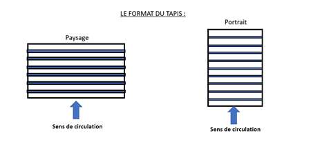 Image de INDICATION OBLIGATOIRE:DIMENSION,FORMAT(PAYSAGE OU PORTRAIT)